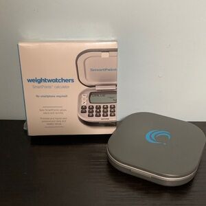 WeightWatchers Points Calculators